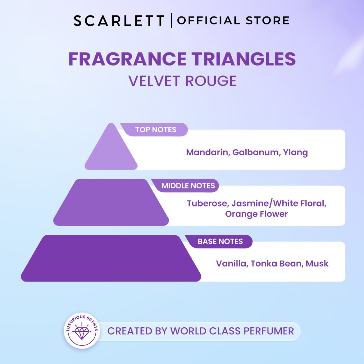 Scarlett Extrait De Parfum Velvet Rouge 30ml