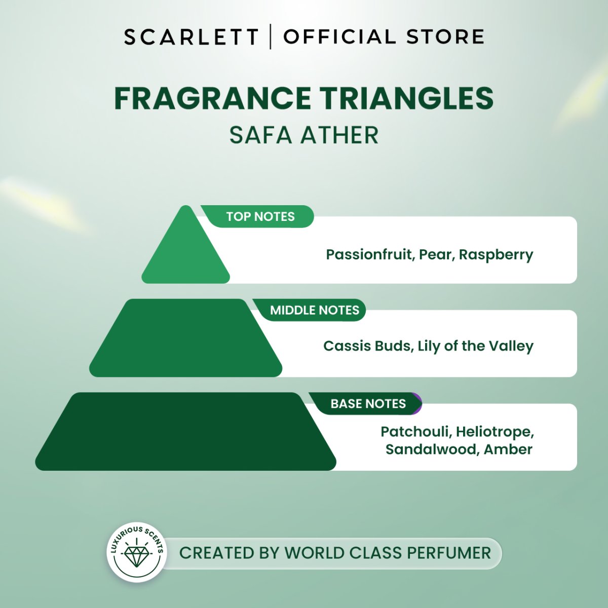 Scarlett Extrait de Parfum 30ml