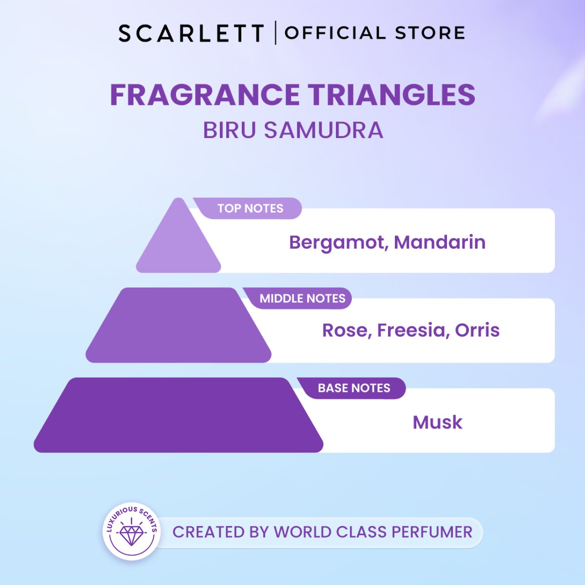Scarlett Extrait De Parfum Biru Samudra 30ml