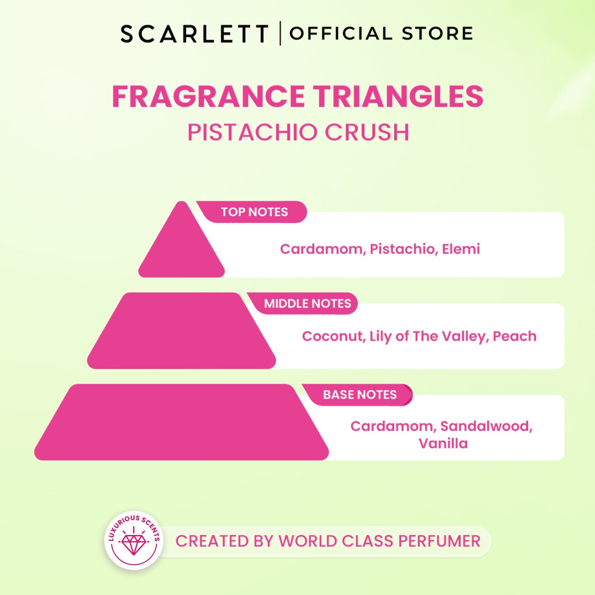 [NEW] Scarlett Whitening Extrait De Parfum Pistachio Crush 30ml